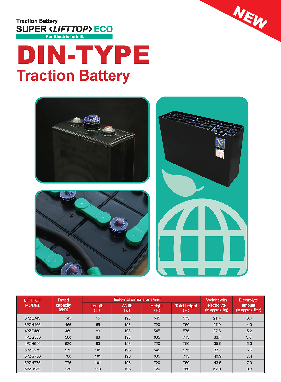 LIFTTOP DIN-TYPE traction battery